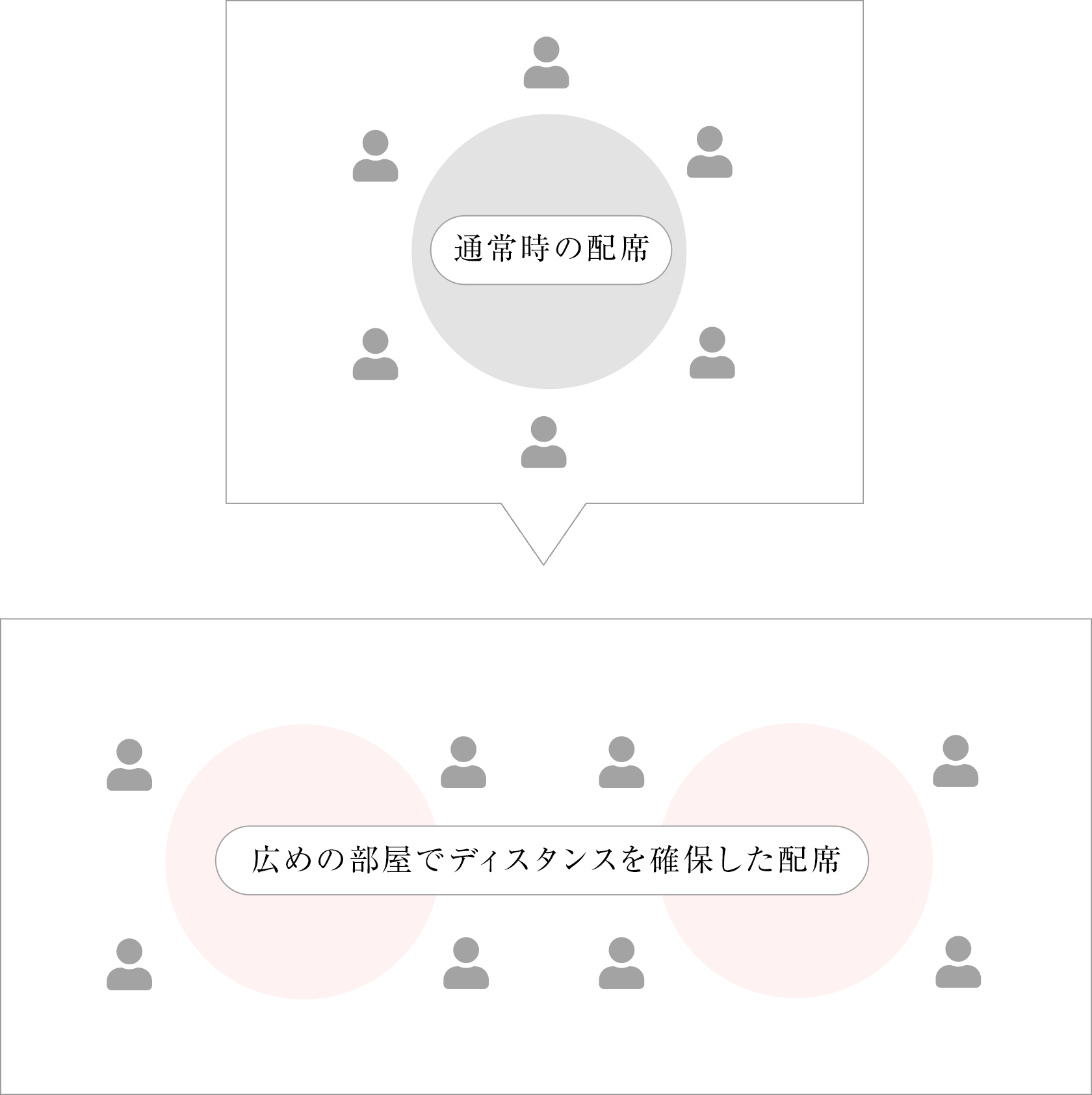大人数でも広めの会場で安全に